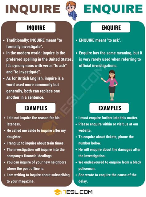 Inquire Definition & Meaning .